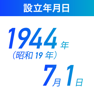 設立年月日 1944年(昭和19年)7月1日