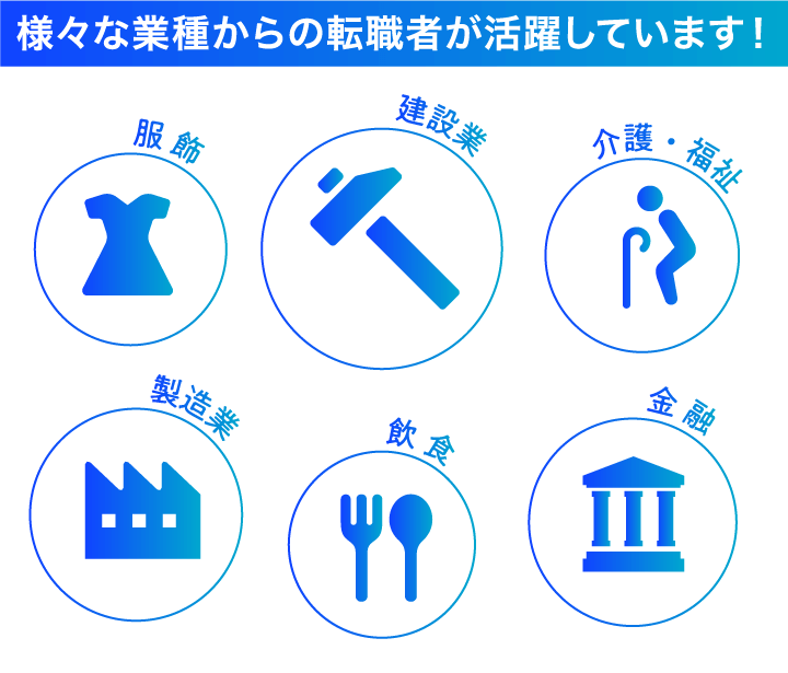 様々な業種からの転職者が活躍しています! 服飾、建設業、介護・福祉、製造業、飲食、金融
